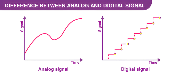 the difference analog and digital signal